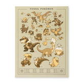 Pokémon Researcher: Fossil Pokémon Poster