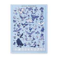 Pokémon Researcher: Avian Pokémon Poster