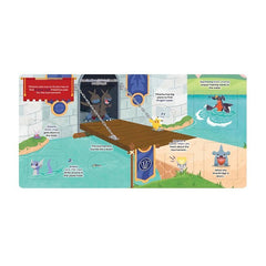 Pokémon Primers: Dragon Types