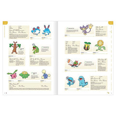 Pokémon Deluxe Character Guide